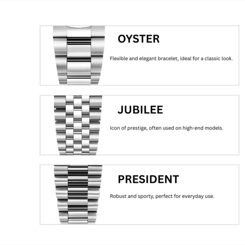 No.46 WATCH MOD JUST | DATE | WHITE